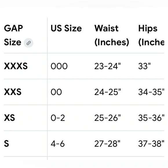 Distressed Jean Skirt Frayed Raw Hem Cut Off Denim Gap Women Size X Small XS - Picture 16 of 16